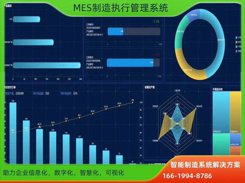 企业信息化系统的升级之路