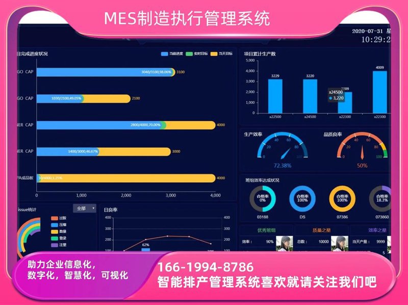 OA系统开发引领办公自动化新潮流