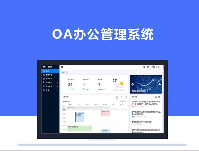 企业信息化变革中的系统定制方案