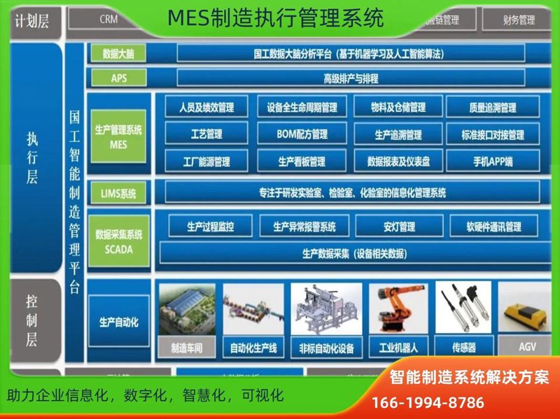 成都软件开发,技术与梦想的碰撞